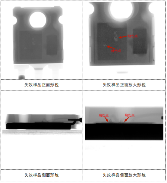 X-ray檢測技術(shù)