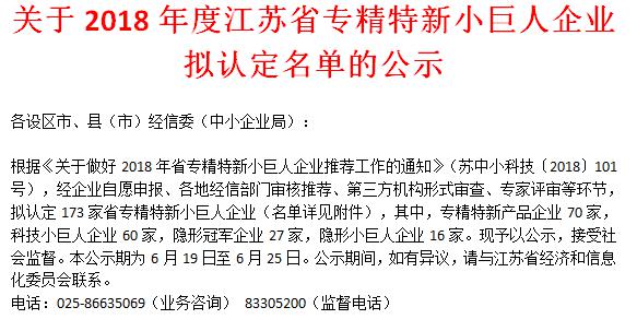 喜訊！日聯(lián)科技榮獲“江蘇省科技小巨人企業(yè)”